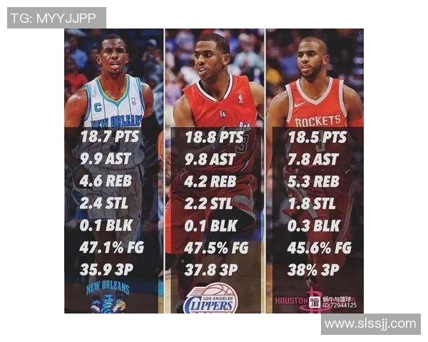 黄蜂与快船中国赛直播时间及观看方式全攻略